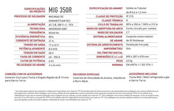 MAQUINA DE SOLDA MIG STAR WELD 350R - Image 3